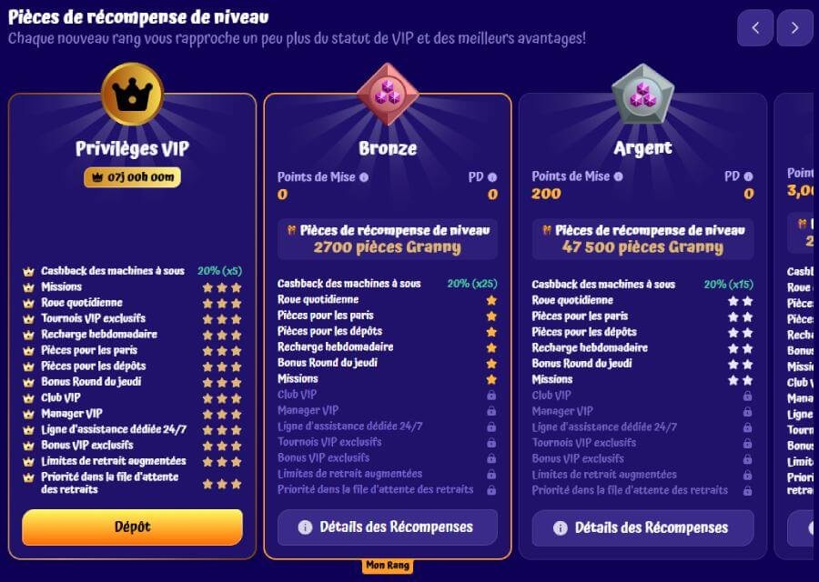 Spingranny Casino VIP programme