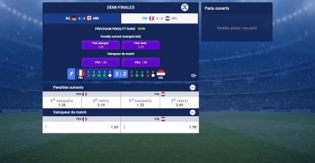 Visual of the Penalty Duel game