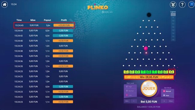 Explanation of the Plinko table